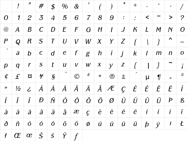 Panache-BookIta Regular Character Map