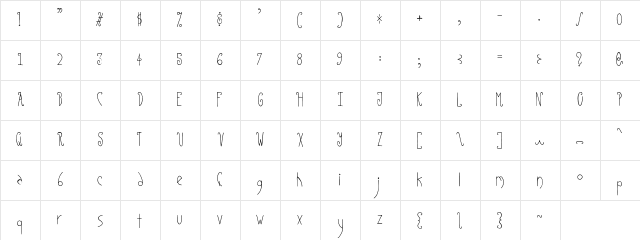 Absinthe Medium Character Map