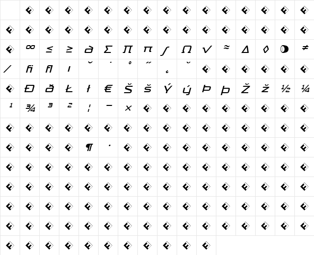 TradeMarker Light Italic Character Map TradeMarker Light Italic Character Map