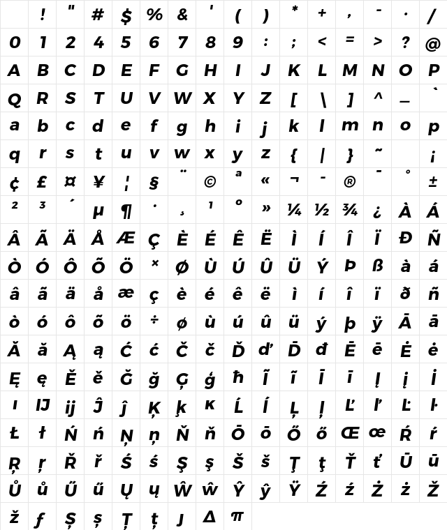 Trueno BdIt Character Map Trueno BdIt Character Map