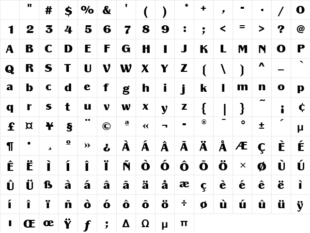 PanacheBlkITC Medium Character Map