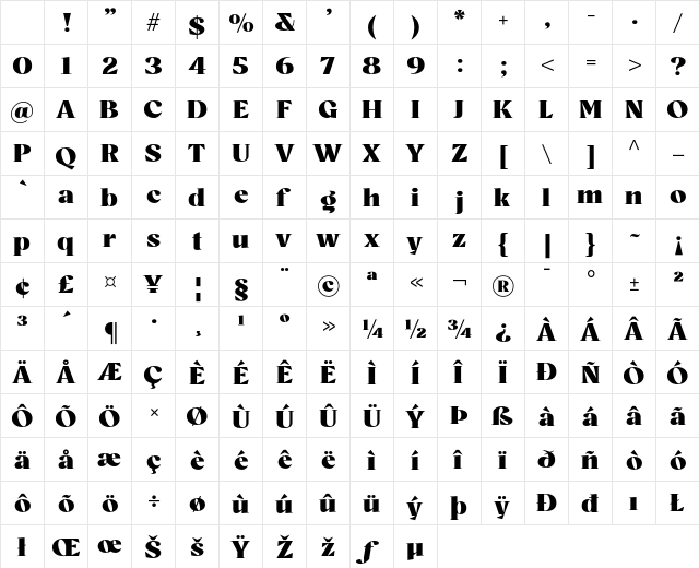Bovino Trial Black Character Map