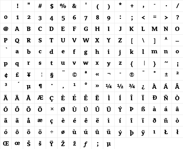 Avance Bold Character Map Avance Bold Character Map