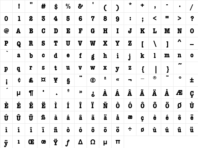 American Typewriter Condensed Bold Character Map American Typewriter Condensed Bold Character Map