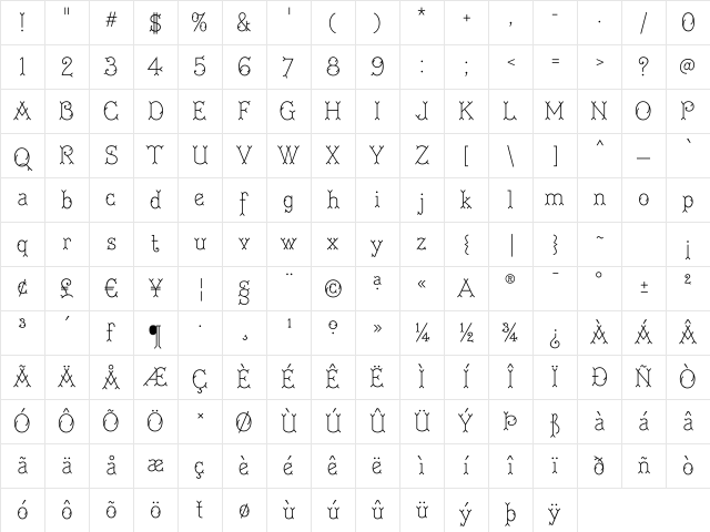 AstoriaAntiqueSG TT Light Regular Character Map
