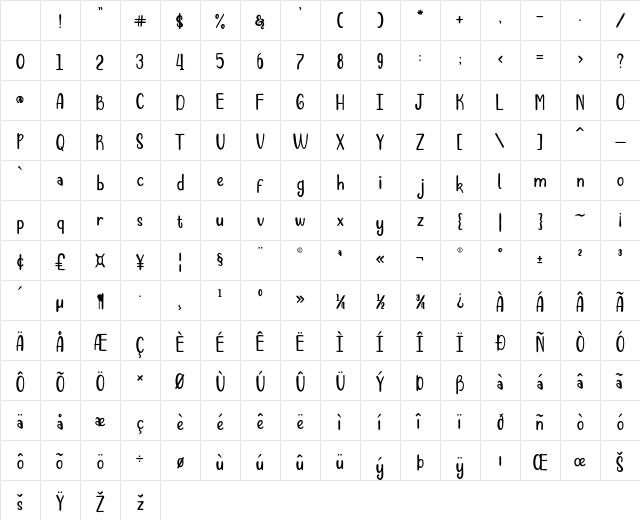 Jangkids Regular Character Map