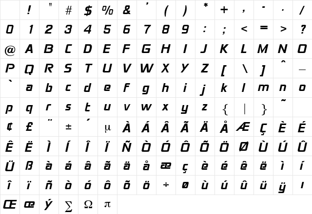 PanamaBold Regular Character Map PanamaBold Regular Character Map