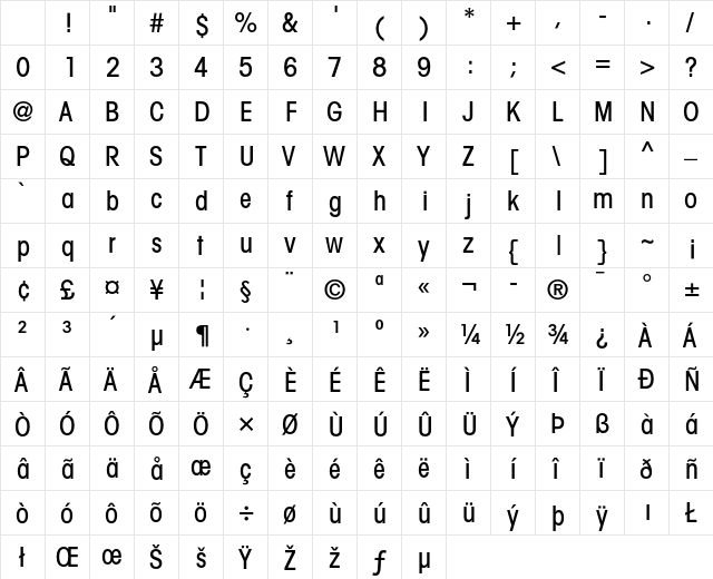 ITC Avant Garde Gothic Medium Condensed Character Map