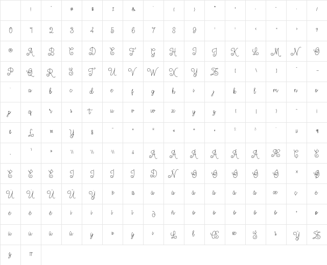 Yulisa Regular Character Map Yulisa Regular Character Map