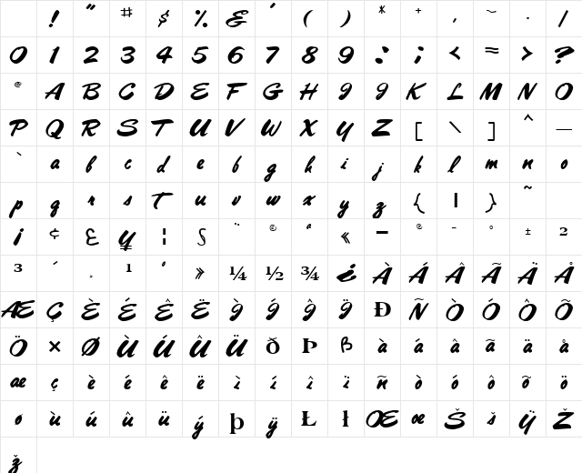 PanareaScriptSSi Bold Character Map PanareaScriptSSi Bold Character Map