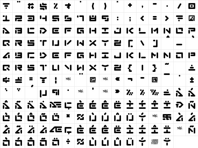 Abduction Regular Character Map