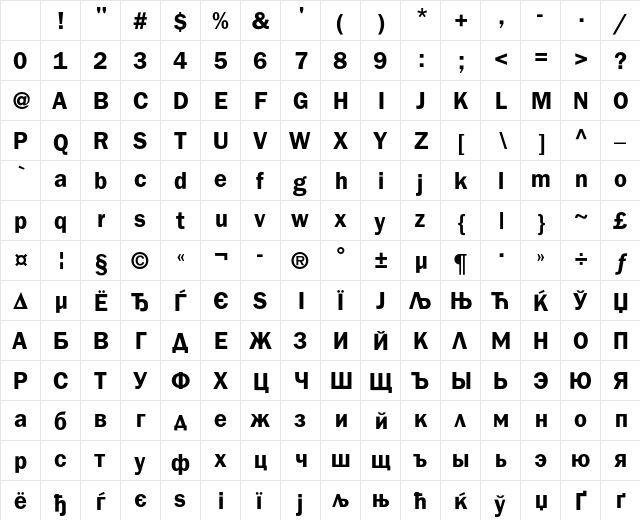 BloknotC Bold Character Map BloknotC Bold Character Map
