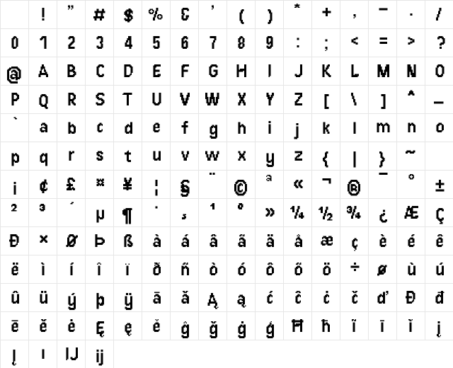 PanasChill Medium Character Map PanasChill Medium Character Map