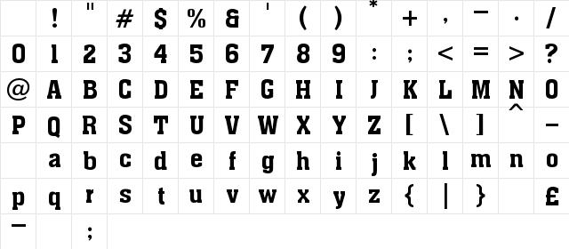 Pancho Regular Character Map Pancho Regular Character Map