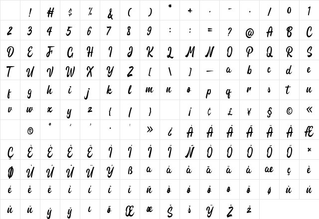Paradise Script Regular Character Map Paradise Script Regular Character Map