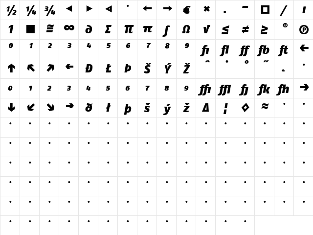 FagoNo ItalicHeavy Character Map