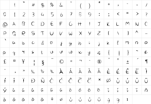 Carina Regular Character Map Carina Regular Character Map