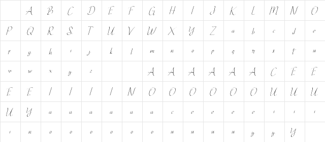 Ginger Spicedemo Italic Character Map Ginger Spicedemo Italic Character Map