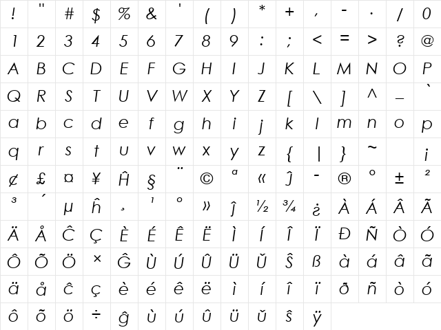 Century Gothic Eo Italic Character Map