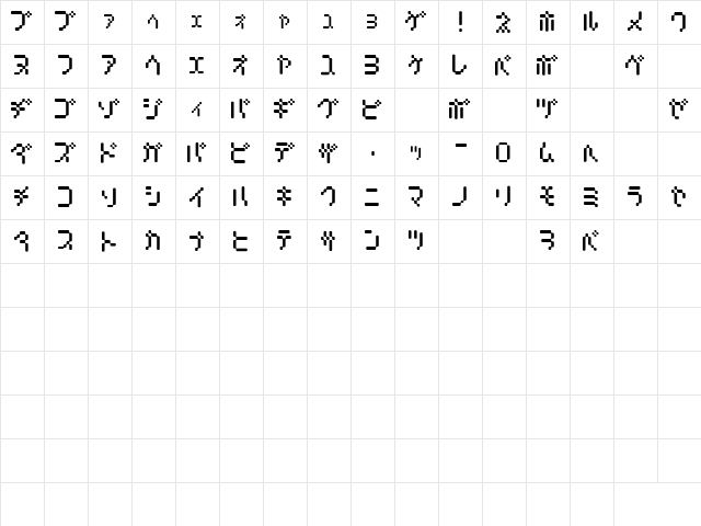 Amoebic kana Regular Character Map