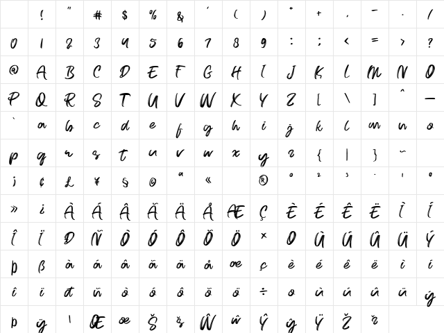 Blaster Regular Character Map Blaster Regular Character Map