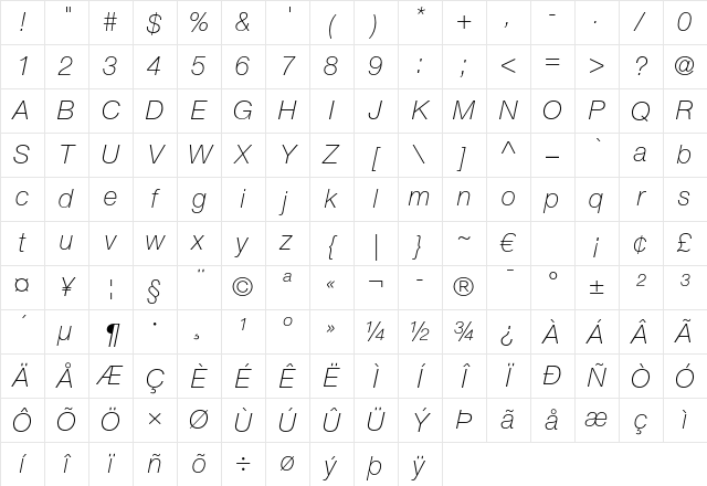 Helvetica Neue LT Pro 36 Thin Italic Character Map