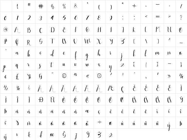 Yullisa Script Regular Character Map