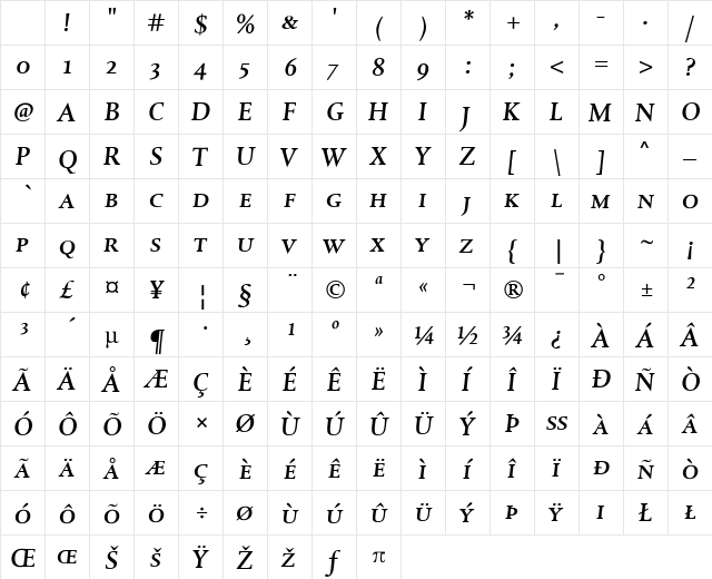 DTLAlbertinaTCaps ItalicMedium Character Map DTLAlbertinaTCaps ItalicMedium Character Map