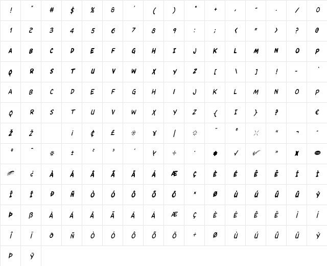 Kangaroo Court Condensed Italic Condensed Italic Character Map