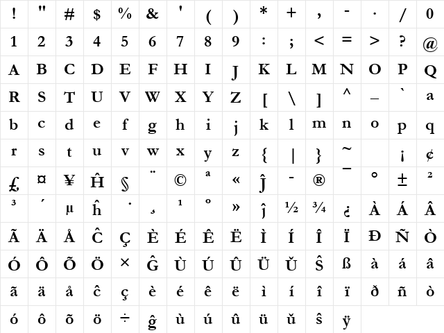 Garamond MT Eo Bold Character Map Garamond MT Eo Bold Character Map