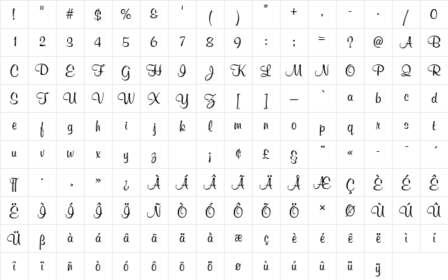 MurrayHilDRo1 Regular Character Map
