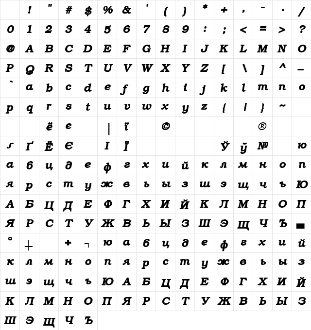 ER Bukinist KOI-8 Bold Italic Character Map ER Bukinist KOI-8 Bold Italic Character Map