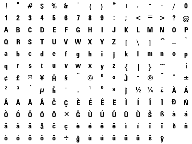 Zurich Eo Bold Character Map