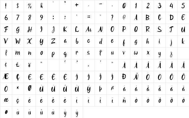 Jom Melaya Regular Character Map Jom Melaya Regular Character Map