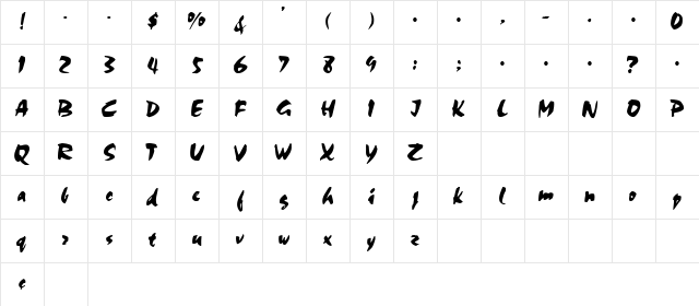 Langur Normal Character Map Langur Normal Character Map