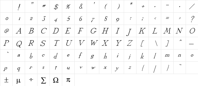 Pandora's Box 4 Italic Character Map Pandora's Box 4 Italic Character Map
