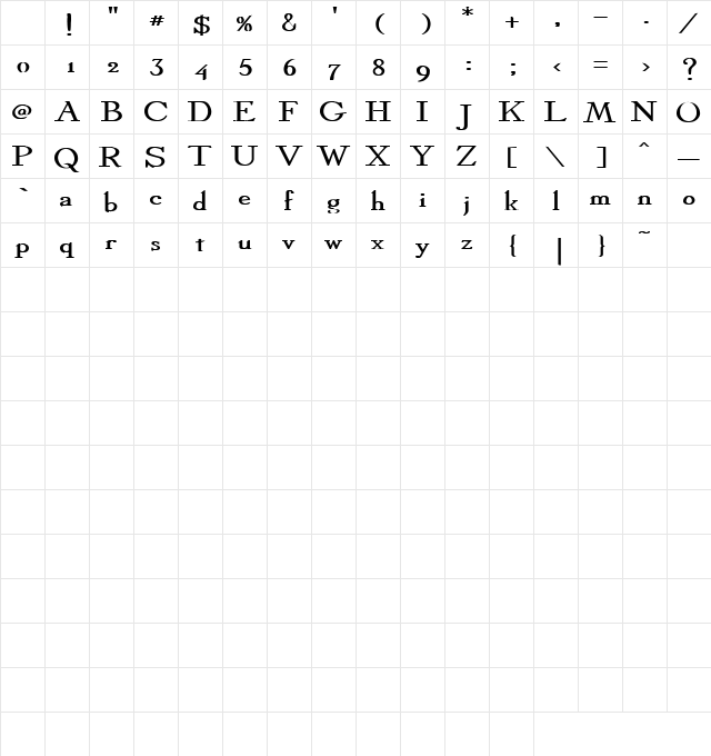 Pandora's Box 5 Bold Character Map