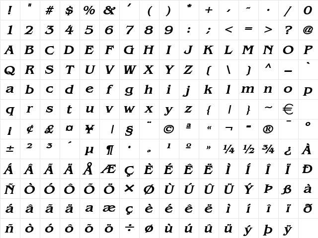 BangleWide BoldItalic Character Map BangleWide BoldItalic Character Map