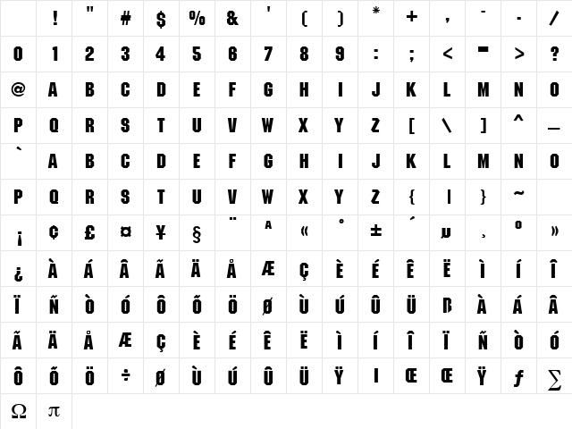 Paneel Regular Character Map