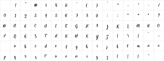 Kite Script Regular Character Map Kite Script Regular Character Map