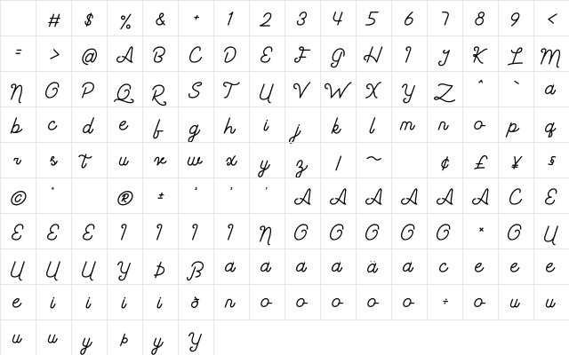 Southea Regular Character Map Southea Regular Character Map