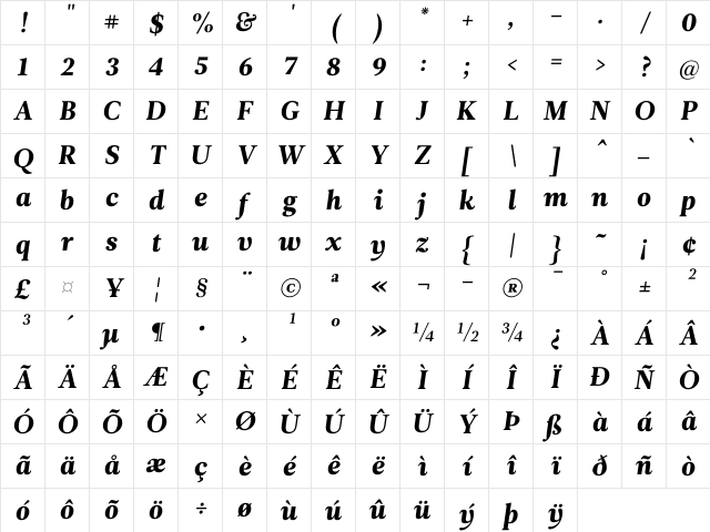 Leitura News Italic 4 Character Map