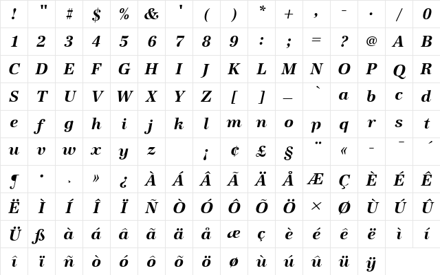 URWAntiquaTBolItaRo1 Regular Character Map URWAntiquaTBolItaRo1 Regular Character Map