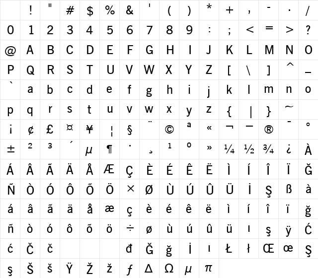 00920 Regular Character Map