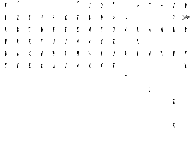 YEH ALRIGHT Character Map