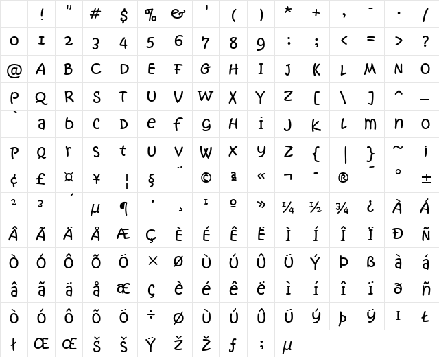 KristenNotSoITC Normal Character Map