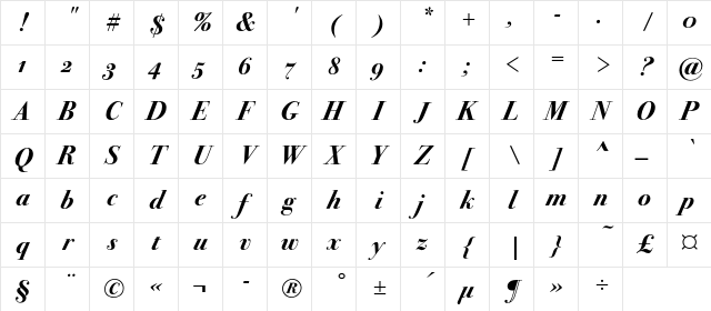 Bodoni72OSC Bold Italic Character Map