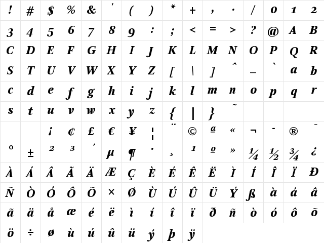 Arnhem-BlackItalic Regular Character Map