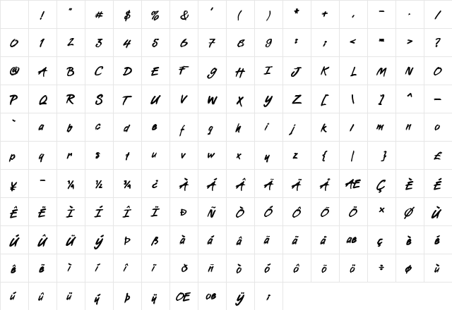 Boomboyah Regular Character Map Boomboyah Regular Character Map