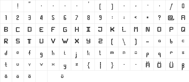PANGOLIN Regular Character Map